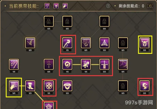 神思者加点2023(dnf神思者技能加点110)