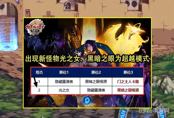 次元回廊二阶段(dnf次元回廊机制讲解)