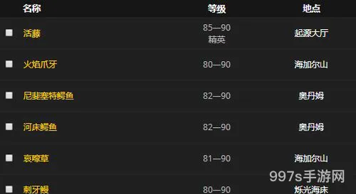 动燃之水哪里刷(刷水卡的正确刷法)