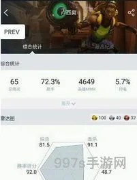 守望先锋数据查询app(ow职业选手查询)