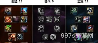 lols7天赋名称(lol天赋一览表)