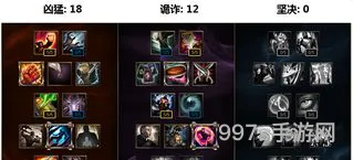 AP萧炎的玩法(乌迪尔出装加点)