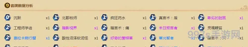 炉石传说老*登顶脏牧玩法攻略