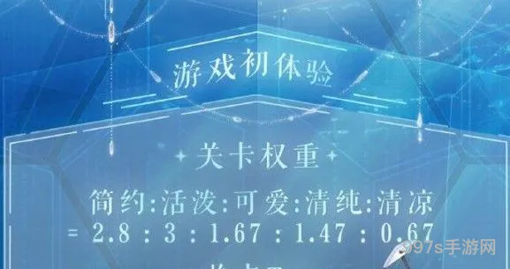 奇迹暖暖游戏初体验搭配攻略