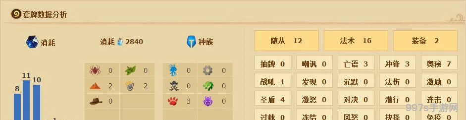 傻龙被削快攻复苏(怒傻子龙)