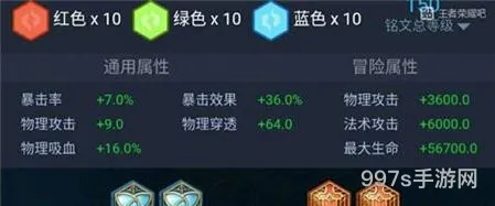 王者荣耀李白S6最强出装搭配攻略