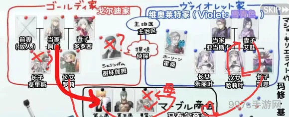 fgo虚月馆*事件人物关系解析