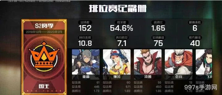 王牌战士团队竞技怎么上分(王牌战士暴风的灵敏度)