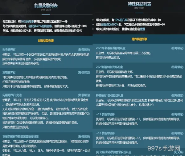 dnf左槽附魔宝珠大全(dnf鞋子附魔12移速宝珠)