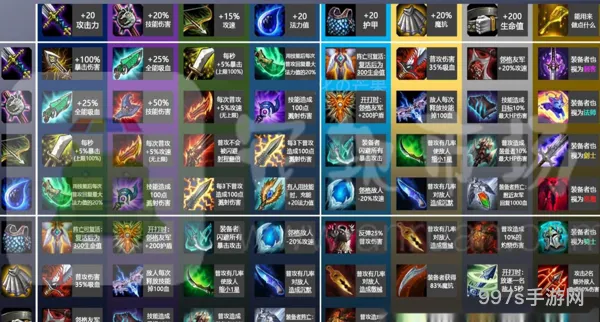 云顶之弈炼金需要什么装备(云顶之弈最新装备合成表)