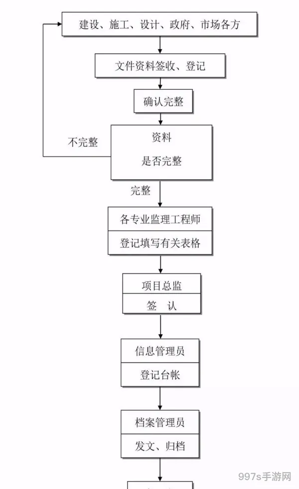 钻石水瓶职业任务流程(联盟钻石水瓶任务哪里接)