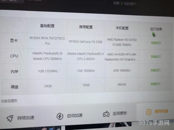 dnf进去就弹出去黑屏(dnf全屏黑屏怎么解决)