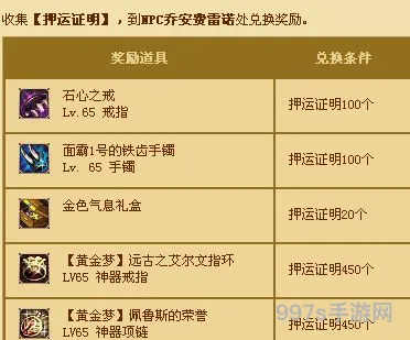 黄金梦佩鲁斯的荣誉(60版本佩鲁斯的荣誉在哪里爆)