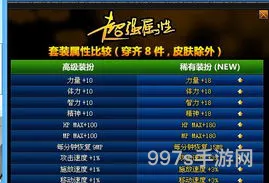 DNF天空套什么属性(dnf天空套混搭有属性吗)
