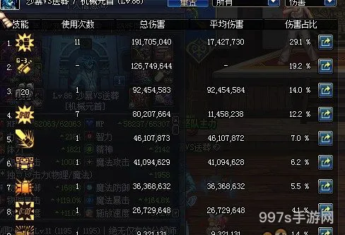 dnf60版本男机械刷图加点(DNF60版本女机械师刷图装备)