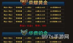 lol代练价格(荣耀联盟代练app)