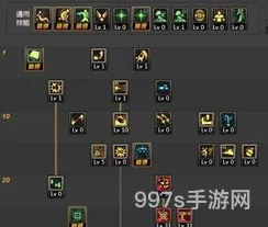 dnf110级女机械师加点图(DNF女机械加点2023)