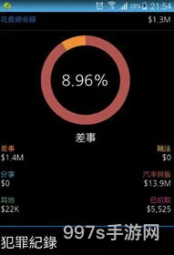 能玩gta的软件(GTR游戏手机版5)