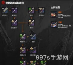 剑灵武器成长树最新图2023(剑灵武器进化表)