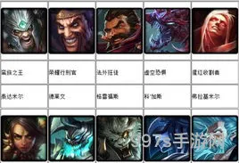 英雄联盟本周周免查询(LOL本周周免)