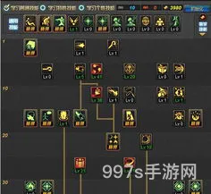 地下城元素师技能加点(dnf元素技能加点图)