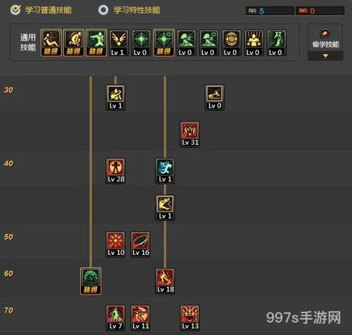 dnf女气功师刷图加点(DNF女气功100级加点)