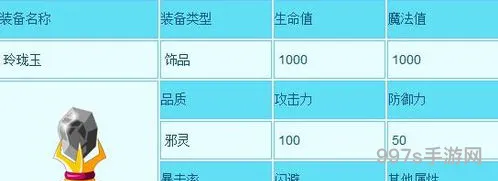 造梦西游玲珑玉有什么用(怎么用青云剑进彩虹楼副本)