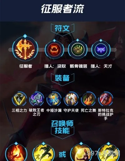 英雄联盟端游刀妹出装(刀妹最新版本出装)