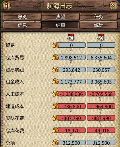 海商王3能全部占领(海商王3开局最佳城市)