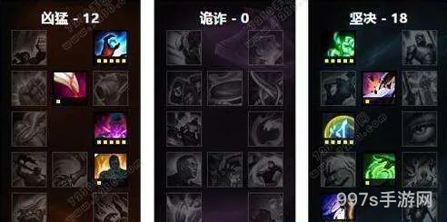 最新蒙多改版后厉害吗(什么英雄打蒙多好打)