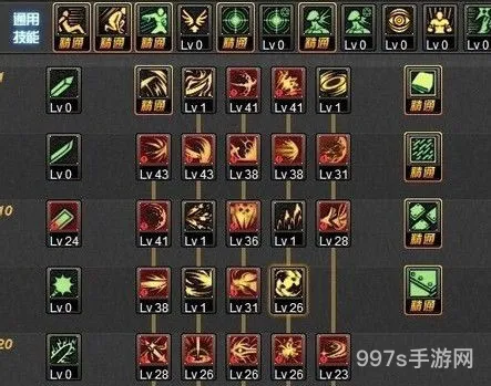 黑暗武士怎么加技能点(黑暗武士最流畅技能组合)
