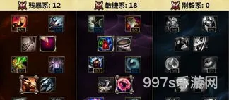 s6天赋系统(英雄联盟s6天赋树介绍)