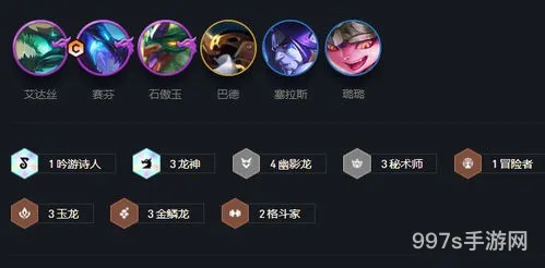 云顶之弈s6最新阵容搭配(s7云顶之弈阵容推荐)