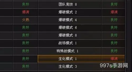 CFHD配置要求(玩穿越火线的电脑配置)
