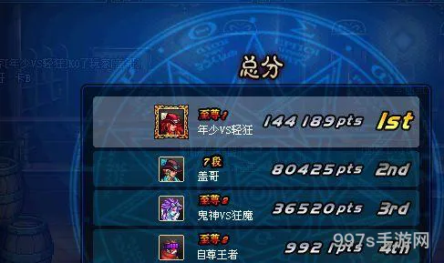 dnf机械师用什么武器(dnf机械师加点2021)