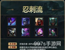 新版云顶之弈阵容推荐(英雄联盟云顶之弈阵容攻略)