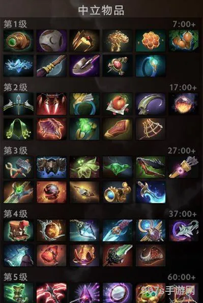 i最高奖金池(dota2ti10奖金)