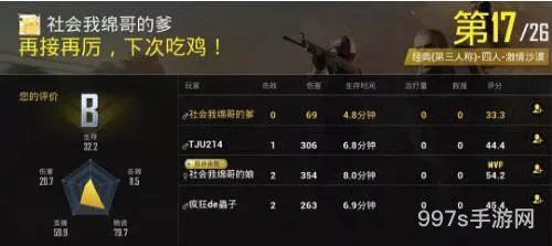 吃鸡组队四排好听名字(吃鸡骚气四排id名字)