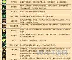 鬼泣30级和60级技能(鬼泣技能等级表)